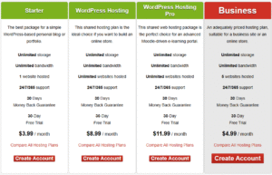 Website Hosting Services Comparison: Find Your Perfect Match