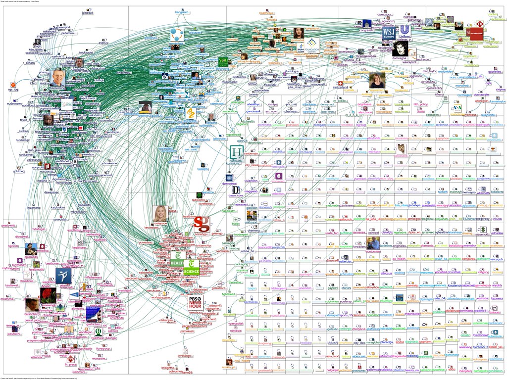 Global network map representing a content delivery network